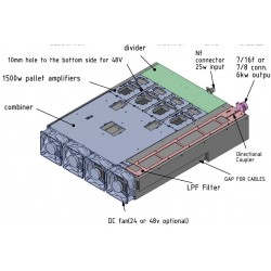 5 KW FM Pallet Amplifier with Filter and Heatsink